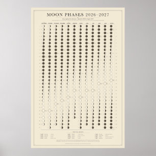 Moon Phases 2026-2027 School Year Calendar Poster
