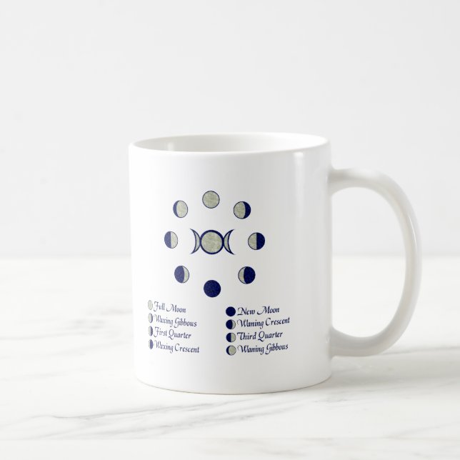 Moon Phases Coffee Mug (Right)
