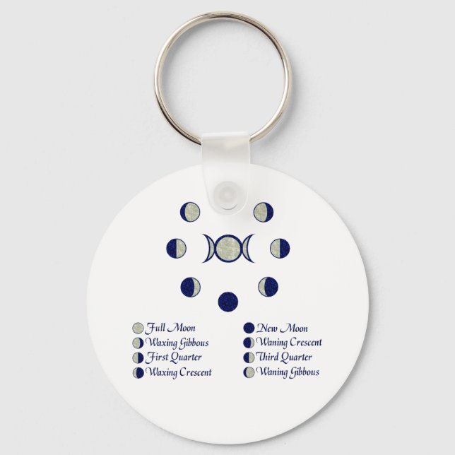 Moon Phases Key Ring (Front)