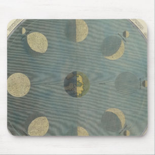 Moon Phases Mouse Mat