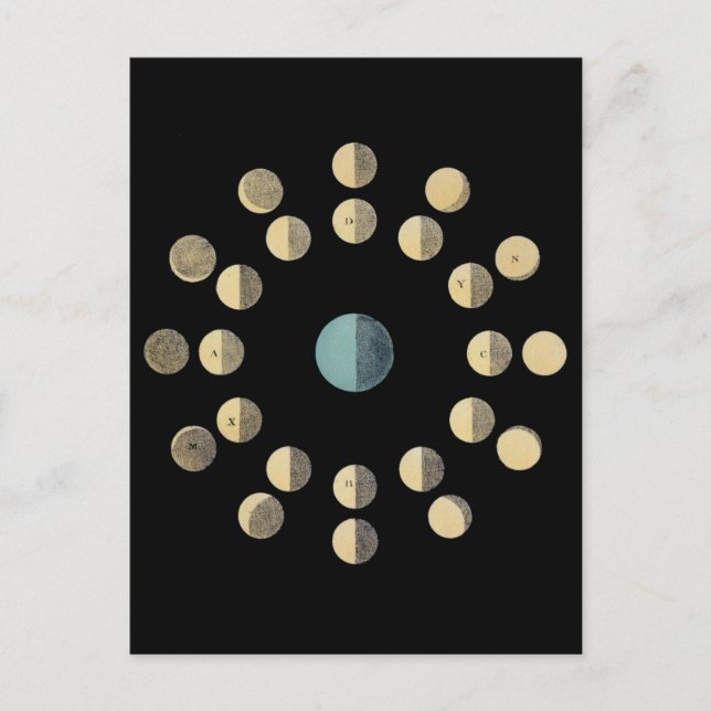 Moon Phases Postcard (Front)