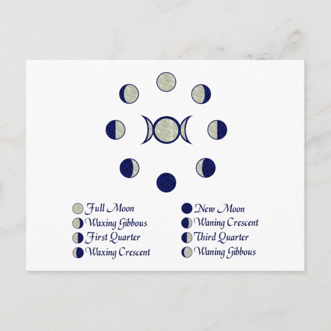 Moon Phases Postcard (Front)