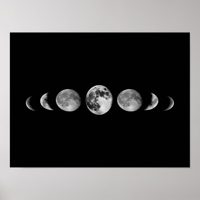 Moon Phases Poster (Front)