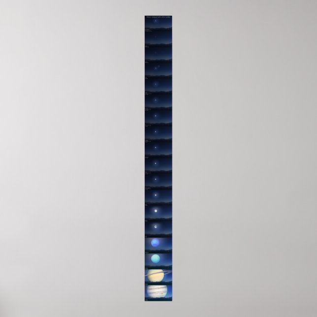 Moon Replaced with Other Bodies Poster (Front)