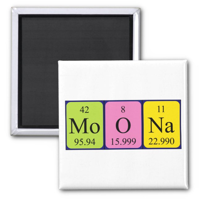 Moona periodic table name magnet (Front)
