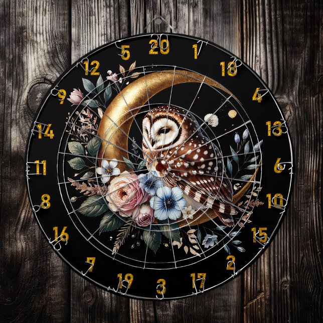 Moonshot Masterpiece: Aim High! Dartboard (Creator Uploaded)