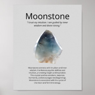 Moonstone Crystal Meaning Poster