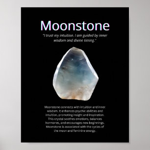 Moonstone Crystal Stone Meaning Poster