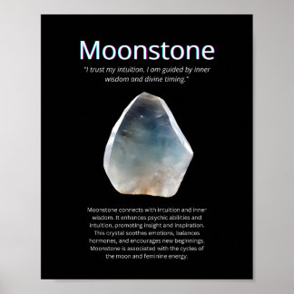 Moonstone Crystal Stone Meaning Poster