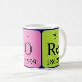 Moore periodic table name mug (Front Right)