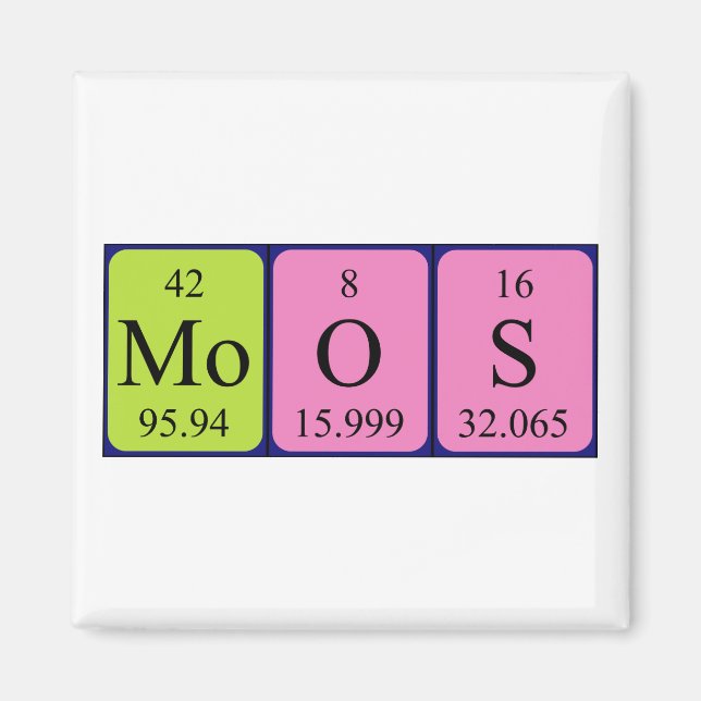 Moos periodic table name magnet (Front)