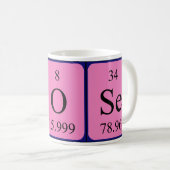 Moose periodic table name mug (Front Right)