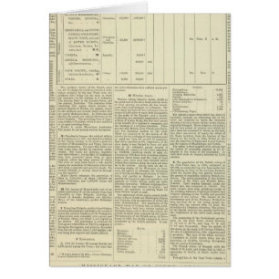 Moral and Statistical Chart of the Globe continued