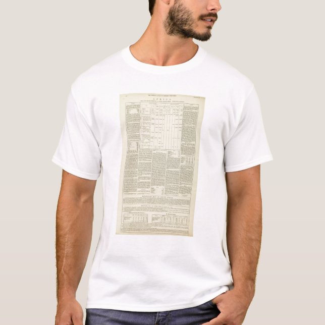 Moral and Statistical Chart of the Globe continued T-Shirt (Front)