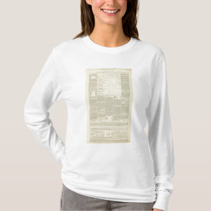 Moral and Statistical Chart of the Globe continued T-Shirt