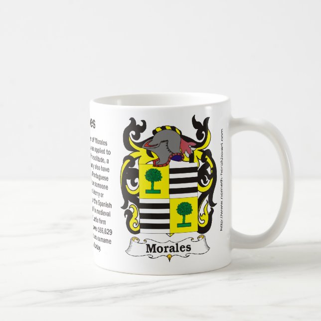 Morales Family Crest mug (Right)