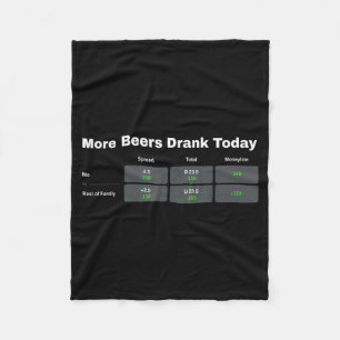 More Beers Drank Today  Fleece Blanket