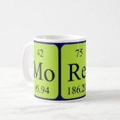 Morena periodic table name mug (Front Left)