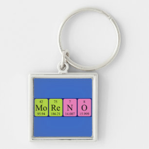 Moreno periodic table name keyring
