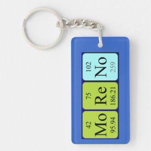 Moreno periodic table name keyring