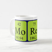 Moreno periodic table name mug (Front Left)