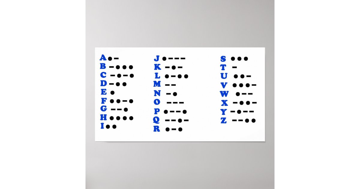 Morse Code Alphabet Chart Poster | Zazzle