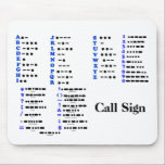 Morse Code Alphabet Numbers Punctuation Mouse Pad<br><div class="desc">Here it is... EVERYTHING ... all on one mouse pad. There are the Morse Code charts for the alphabet, the numbers and the punctuation. Customise this on the lower right with a Call Sign, A Name or a Club's Name if you wish. Designed by Sheila Cicchi Brownielocks.com All Rights Reserved....</div>