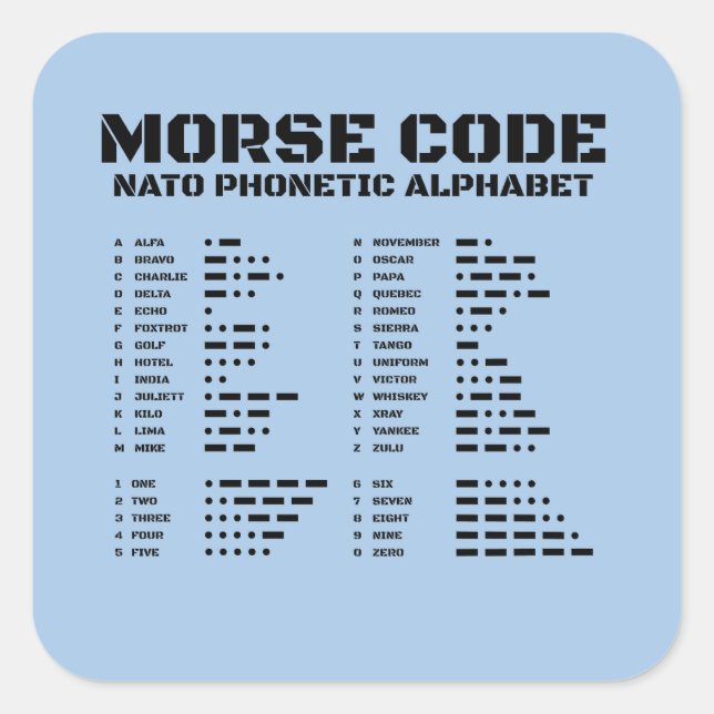 Morse Code NATO Alphabet Chart A Z Minimal Square Sticker (Front)