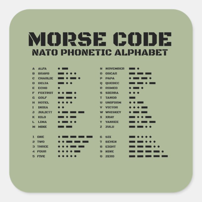 Morse Code NATO Alphabet Tactical Signal Chart A Z Square Sticker (Front)