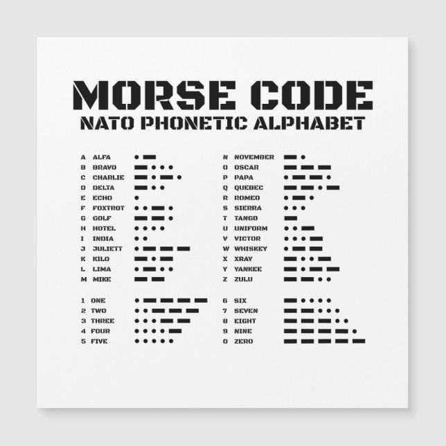 Morse Code NATO Phonetic Alphabet (Front)