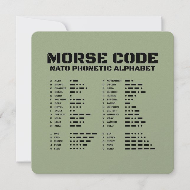 Morse Code NATO Tactical Signal Reference Card A Z (Front)