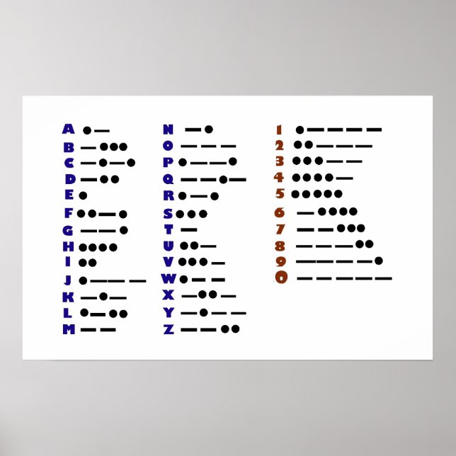 Morse Code or CW Colorful Poster (Front)