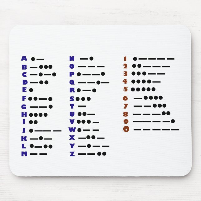 Morse Code or CW Mouse Pad (Customizeable) (Front)