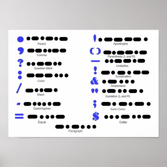 Morse Code Punctuation Chart Poster Zazzle.co.uk