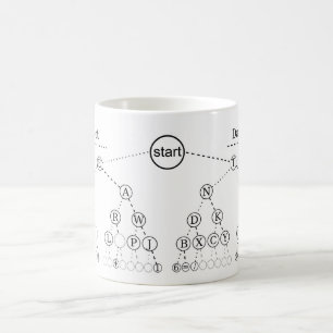Morse Code Tree Binary Tree Diagram  Coffee Mug