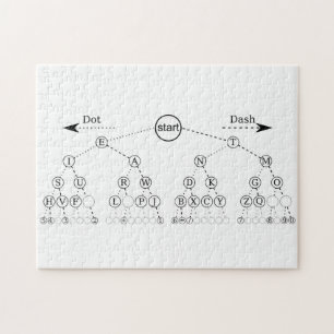 Morse Code Tree Binary Tree Diagram Jigsaw Puzzle