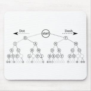 Morse Code Tree Binary Tree Diagram Mouse Mat