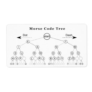 Morse Code Tree Diagram