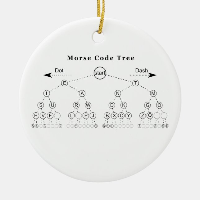 Morse Code Tree Diagram Ceramic Tree Decoration (Front)