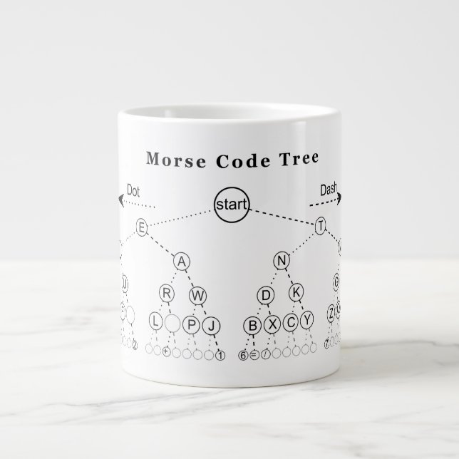 Morse Code Tree Diagram Large Coffee Mug (Front)