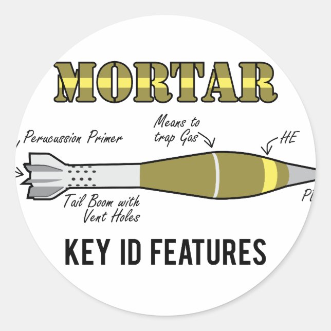 Mortar ID Classic Round Sticker (Front)