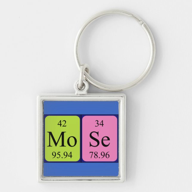 Mose periodic table name keyring (Front)