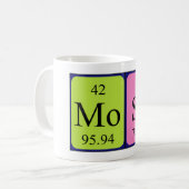 Mose periodic table name mug (Front Left)