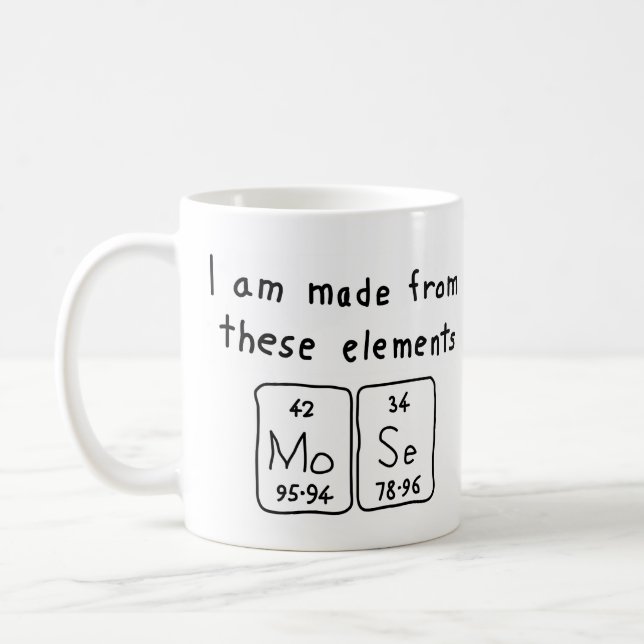 Mose periodic table name mug (Left)