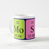 Moshe periodic table name mug (Front Left)
