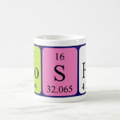 Moshe periodic table name mug (Center)