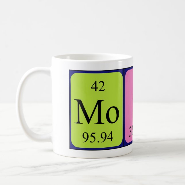 Moshe periodic table name mug (Left)