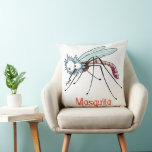 Mosquito cartoon cushion<br><div class="desc">Mosquito cartoon
mosquito ,  cartoon ,  mosquito illustration ,  public domain clip art</div>
