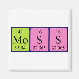 Moss periodic table name magnet