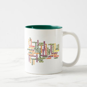 Most Common Elements (Word Cloud Chemistry) Two-Tone Coffee Mug